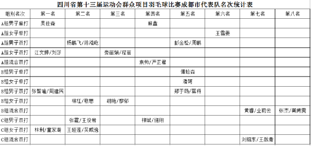 QQ��ͼ20180522125353.png