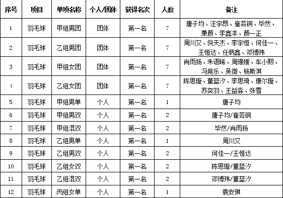 QQ��ͼ20180817160148.png
